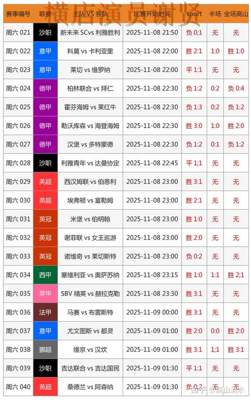 天博世界杯投注网站入口与赔率分析