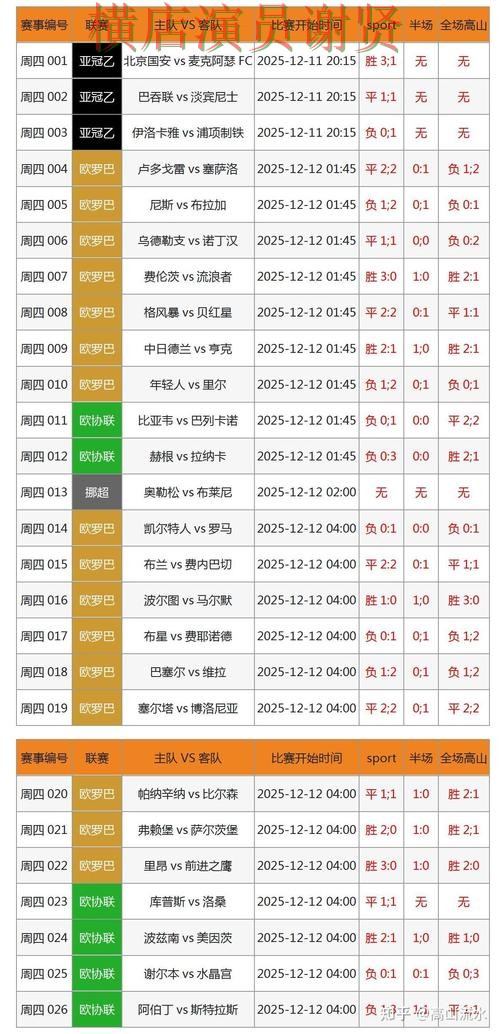 FB体育世界杯投注网页入口与赛事预测分析 FB体育世界杯投注网页入口与赛事预测分析