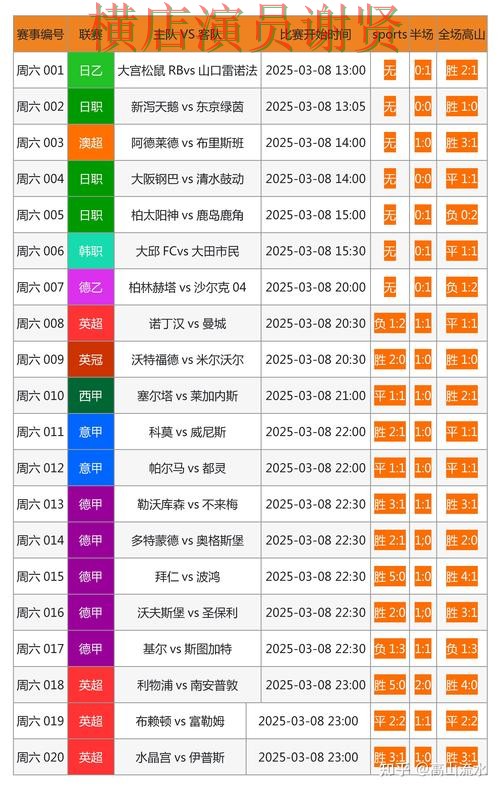 V体育世界杯投注网页入口与赛事预测分析 V体育世界杯投注网页入口与赛事预测分析