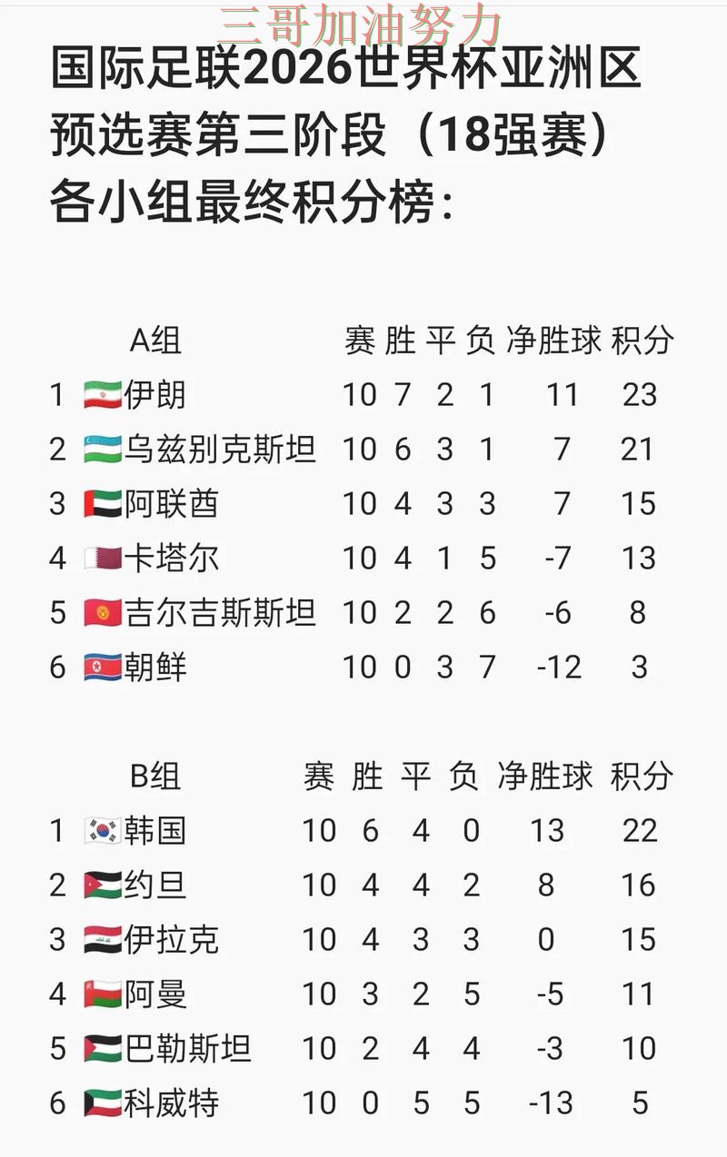 世界杯投注靠谱吗如何选?结合真实体验一次讲透(FIFA World Cup 2026) 世界杯投注靠谱吗如何选?结合真实体验一次讲透(FIFA World Cup 2026)