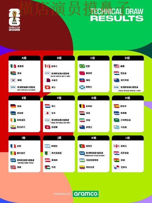 World Cup 2026来临,世界杯投注网站大全安全入口+直播与平台选择整理 World Cup 2026来临,世界杯投注网站大全安全入口+直播与平台选择整理